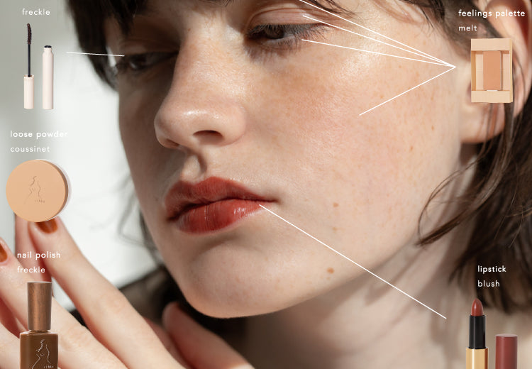 how to | rihka how to | rihka